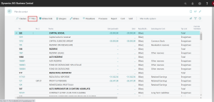Dynamics-365-Business-Central-–-Lista-Plan-de-conturi
