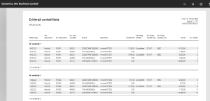 Business-Central-Afisare-raport-evidenta-contabilitate