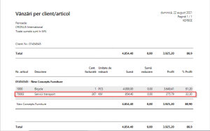 Dynamics-Business-Central-Raport-vanzari-client-per-articol-serviciu