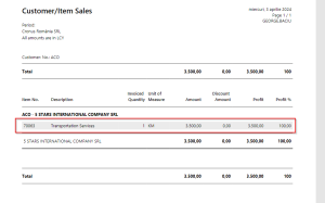 Dynamics Business Central - Customer Item Sales Report for Services
