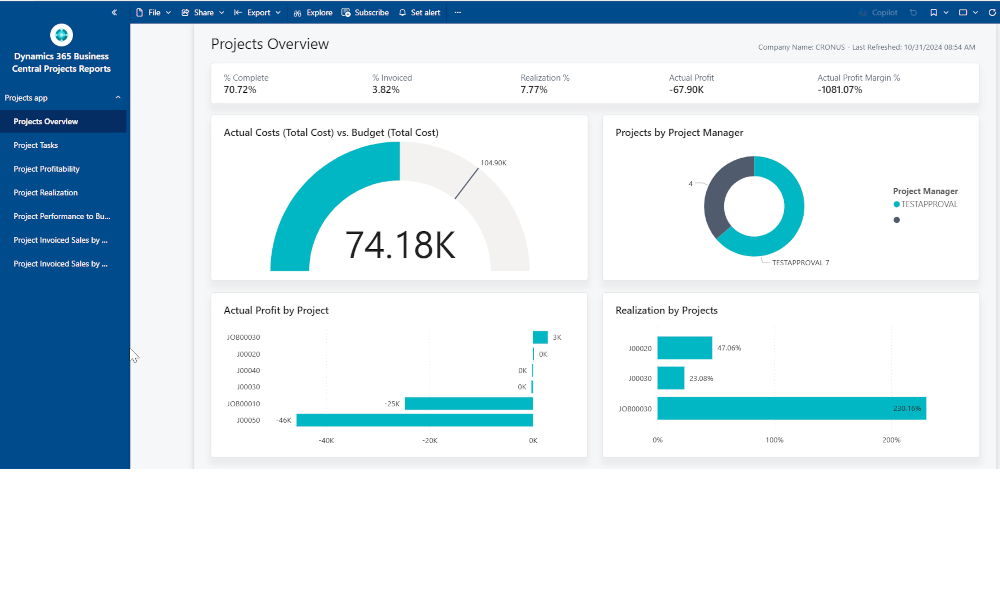 Dynamics Business Central - Definirea proiectelor - Elian Solutions