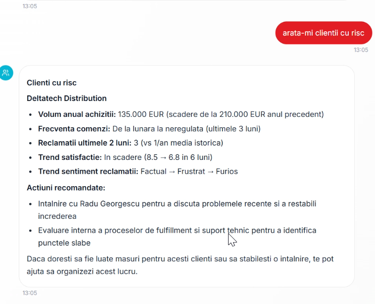 Agent AI - Customer Collaboration - Afișare clienți cu risc